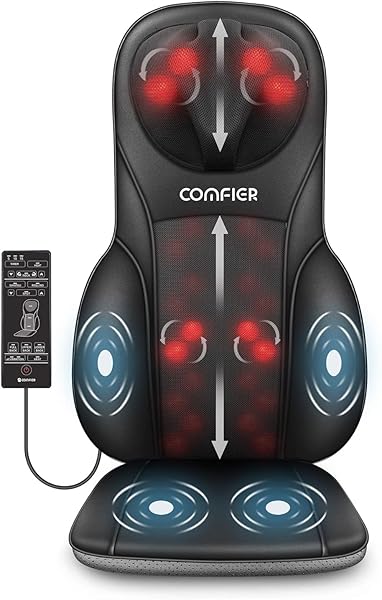 لبادة كومفير للكرسي (Comfier)